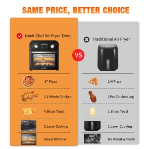 Geek Chef Air Fryer 10QT, Countertop Toaster Oven, 4 Slice Toaster Air Fryer Oven Warm, Broil, Toast, Bake, Air Fry, Oil-Free, Black Stainless Steel, Perfect For Countertop, Ban On Amazon - Image 8