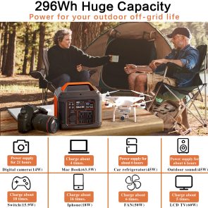Portable Power Station P302,300W 296Wh Backup Lithium Battery,Solar Generator For Home And Outdoor Emergency Power Supply,Solar Panel Is Not Included - Image 8